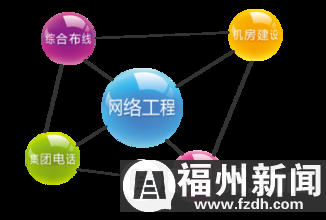 最新十大高薪職業揭曉，你的職業上榜了嗎？